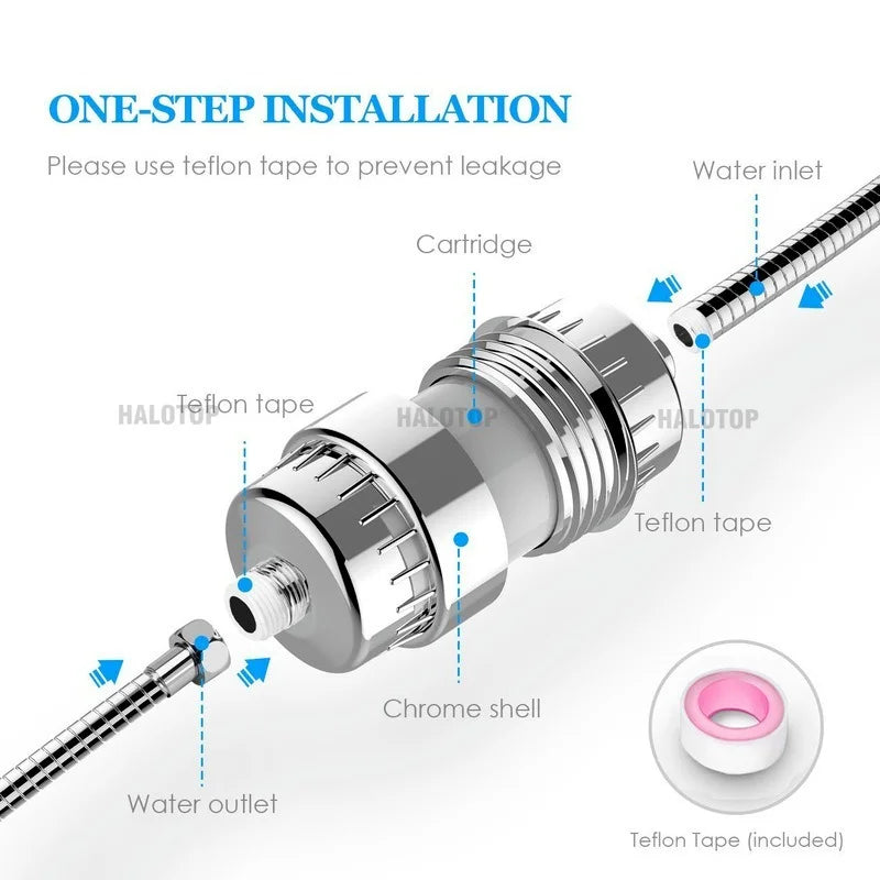 15 Stage In-Line Shower Water Filter(4mo)