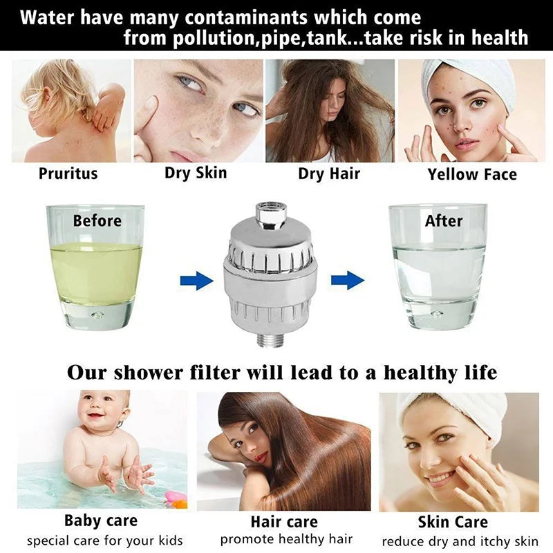 20 Stages High Output Shower Water Filter to Remove Chlorine Fluoride