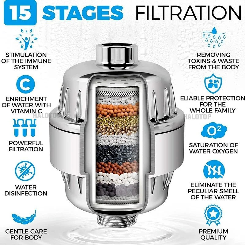 15 Stage In-Line Shower Water Filter(4mo)