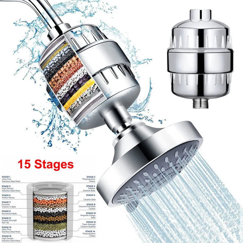 15 Stage In-Line Shower Water Filter(4mo)