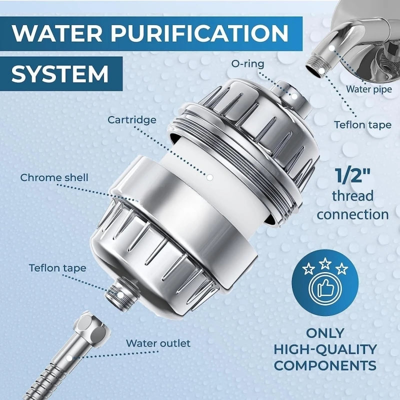 20 Stages High Output Shower Water Filter to Remove Chlorine Fluoride