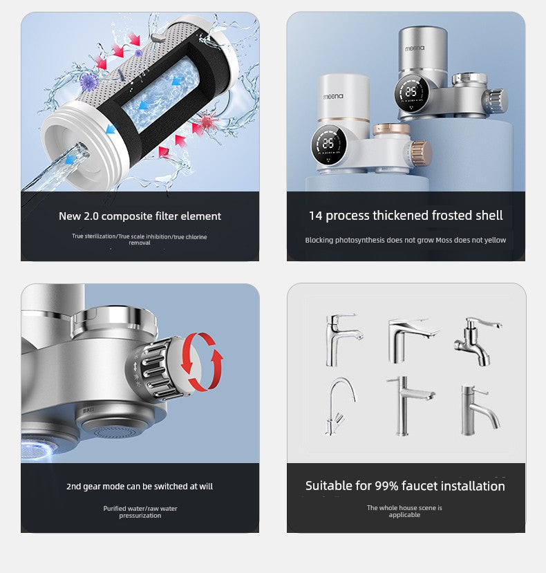 Meena FlowGuard™ 2.0 Smart LED Faucet Water Purifier