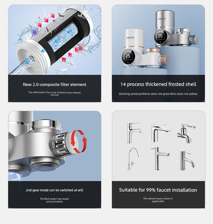Meena FlowGuard™ 2.0 Smart LED Faucet Water Purifier