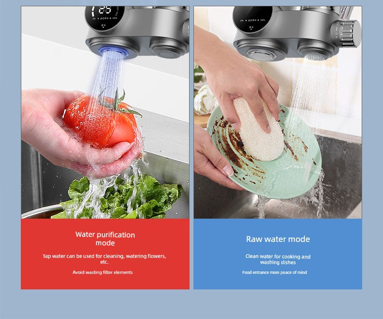 Meena FlowGuard™ 2.0 Smart LED Faucet Water Purifier
