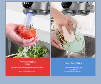 Meena FlowGuard™ 2.0 Smart LED Faucet Water Purifier