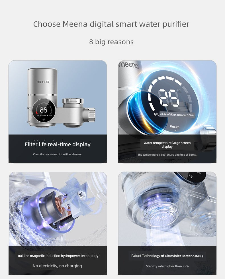 Meena FlowGuard™ 2.0 Smart LED Faucet Water Purifier