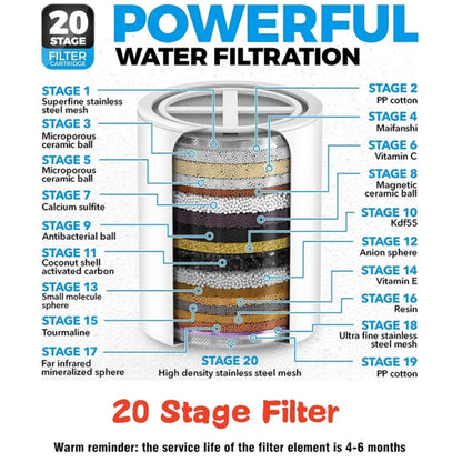 20 Stages High Output Shower Water Filter to Remove Chlorine Fluoride