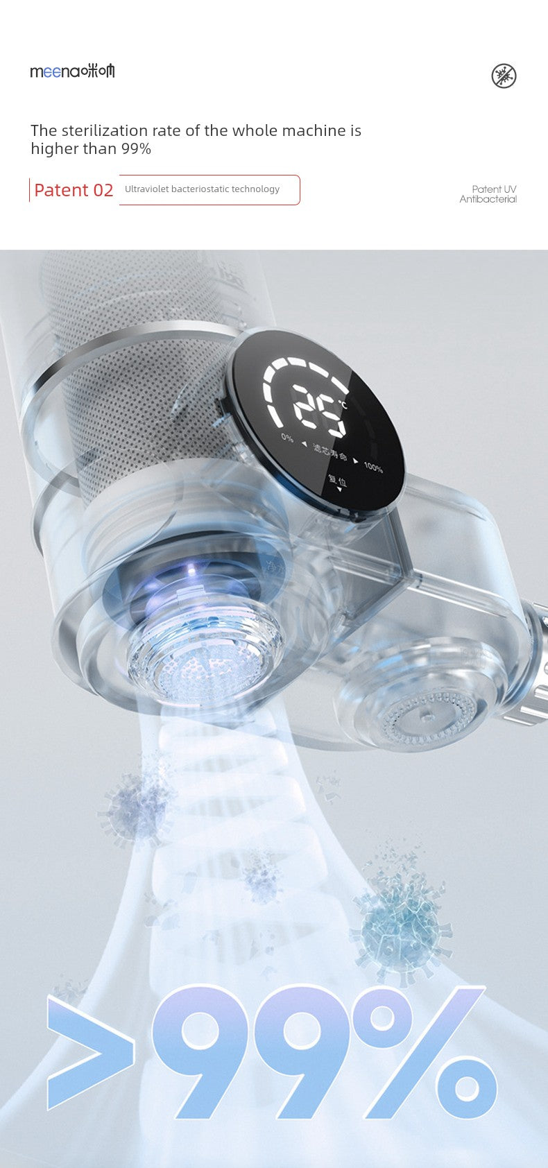 Meena FlowGuard™ 2.0 Smart LED Faucet Water Purifier